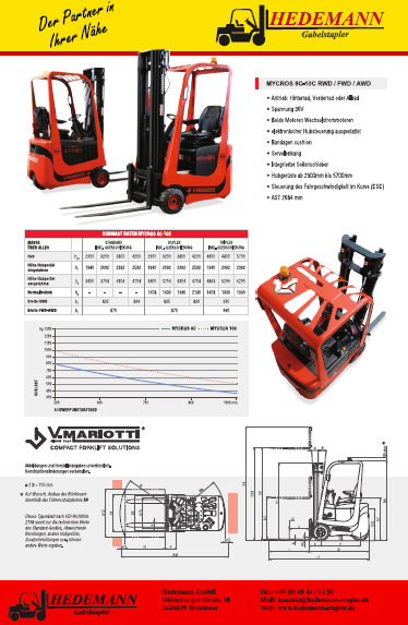 Mariotti_Datenblatt_Mycros_8C-10C_2020_02